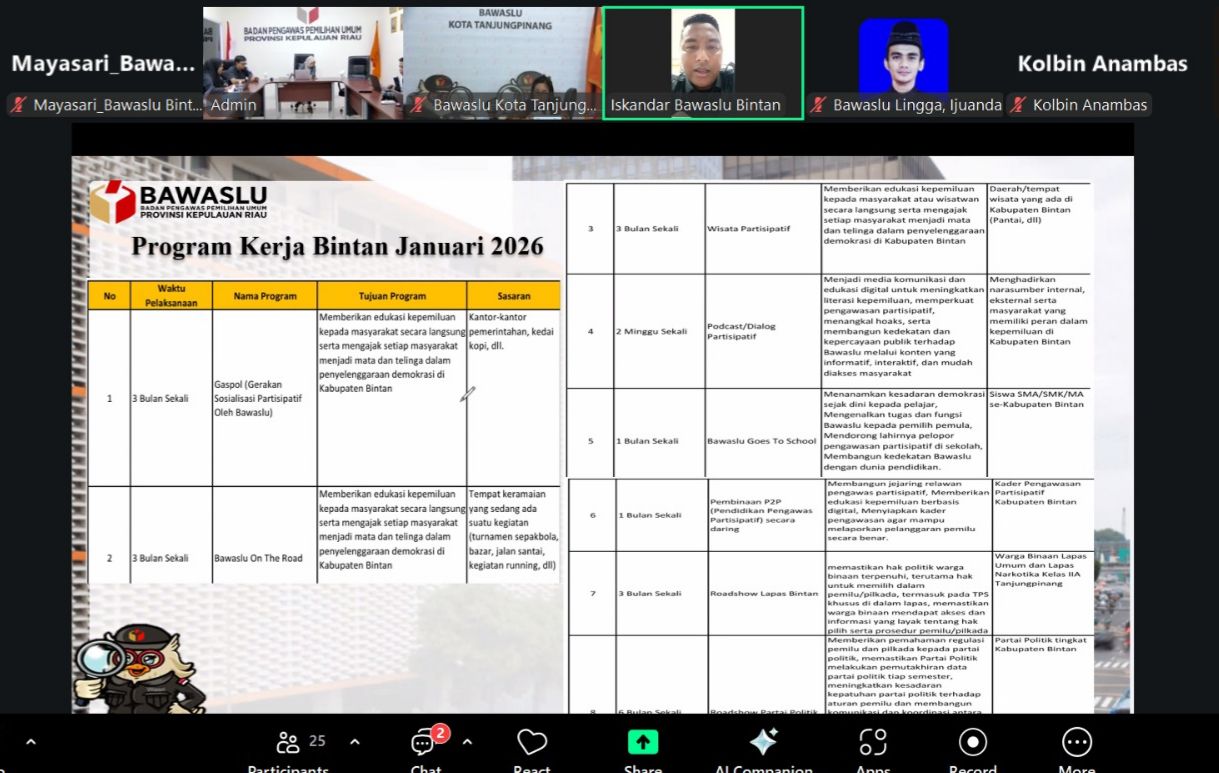 Koordinator Divisi Hukum, Pencegahan, Partisipasi Masyarakat dan Humas, Iskandar memaparkan 11 Program Konsolidasi Demokrasi di Rakor Kepri secara daring, Selasa (10/2/2026)/ Foto: Pemberitaan Bawaslu Bintan